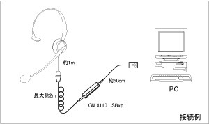 Netcom gn 8110 usb drivers for macbook air